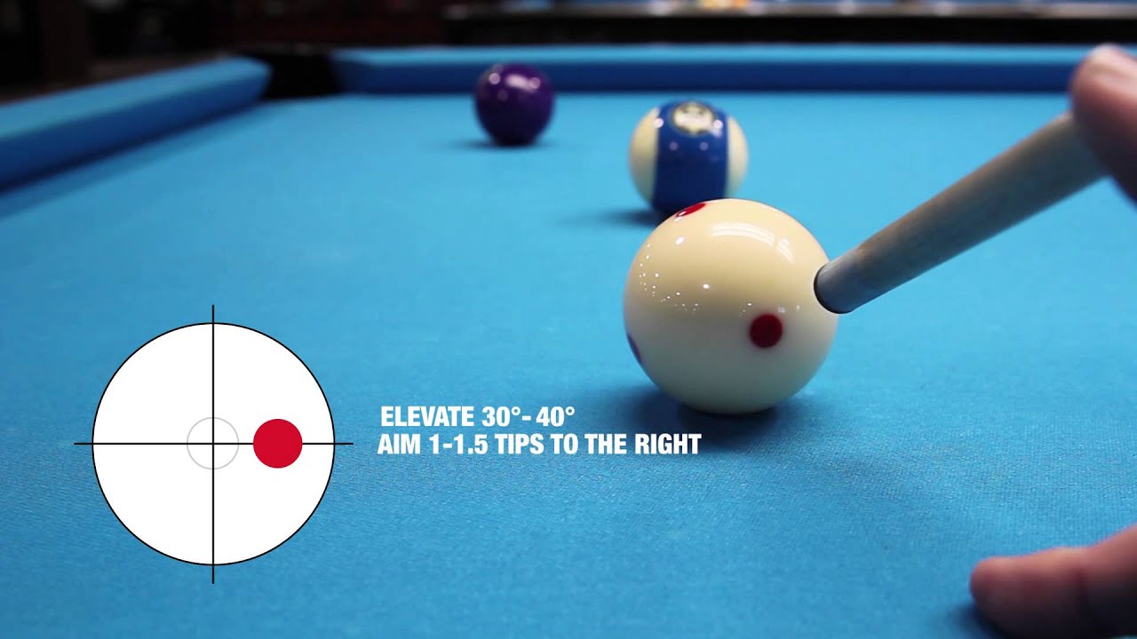 Valuable Tips That Can Help You Master Snooker Basics Top of The Cue